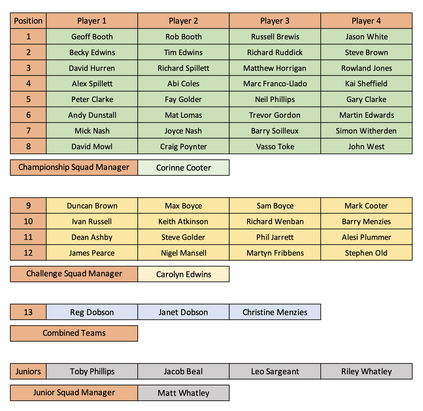 Kent Squads Final