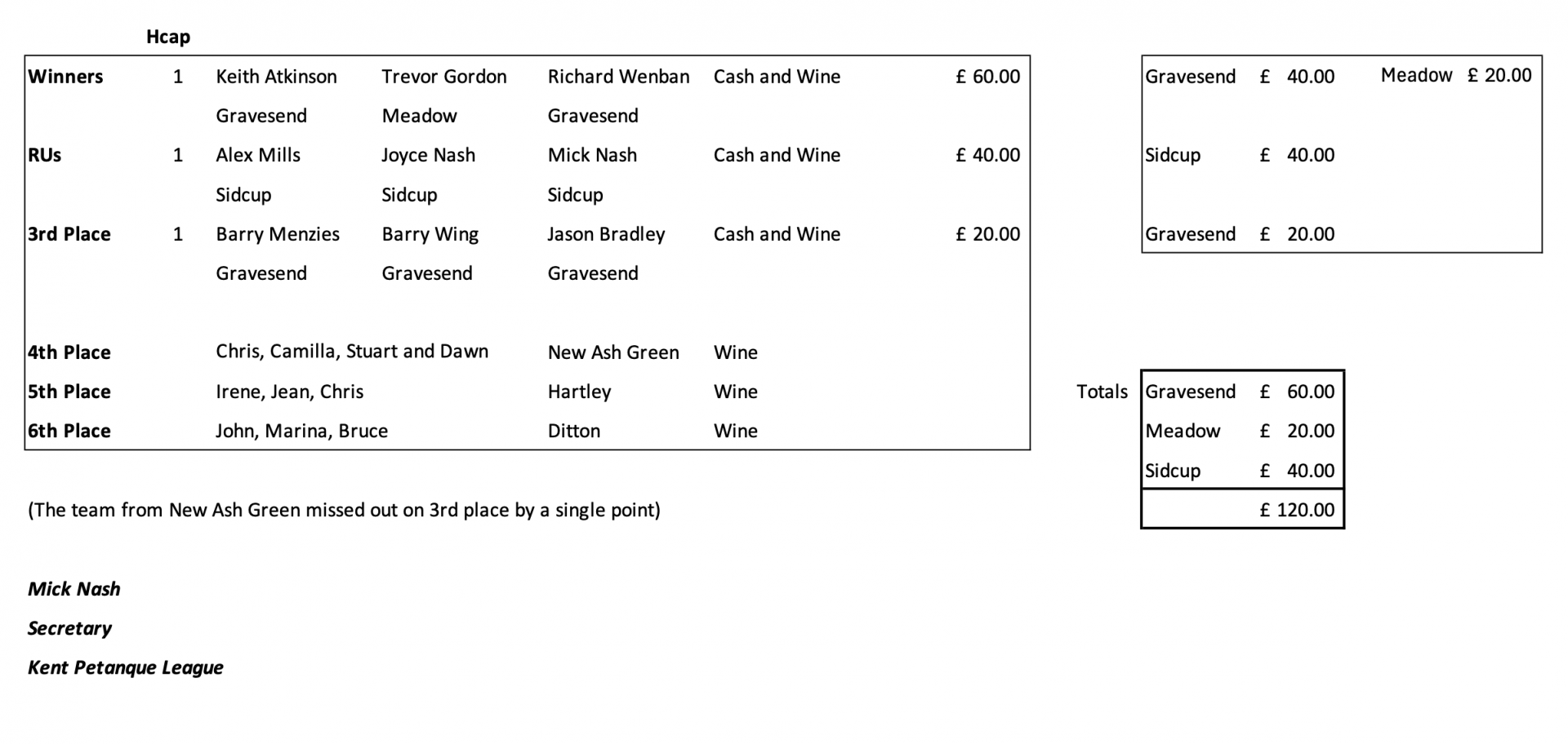 Screenshot 2025 10 14 at 22.04.52