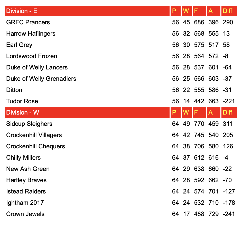 Screenshot 2026 03 29 at 20.50.55